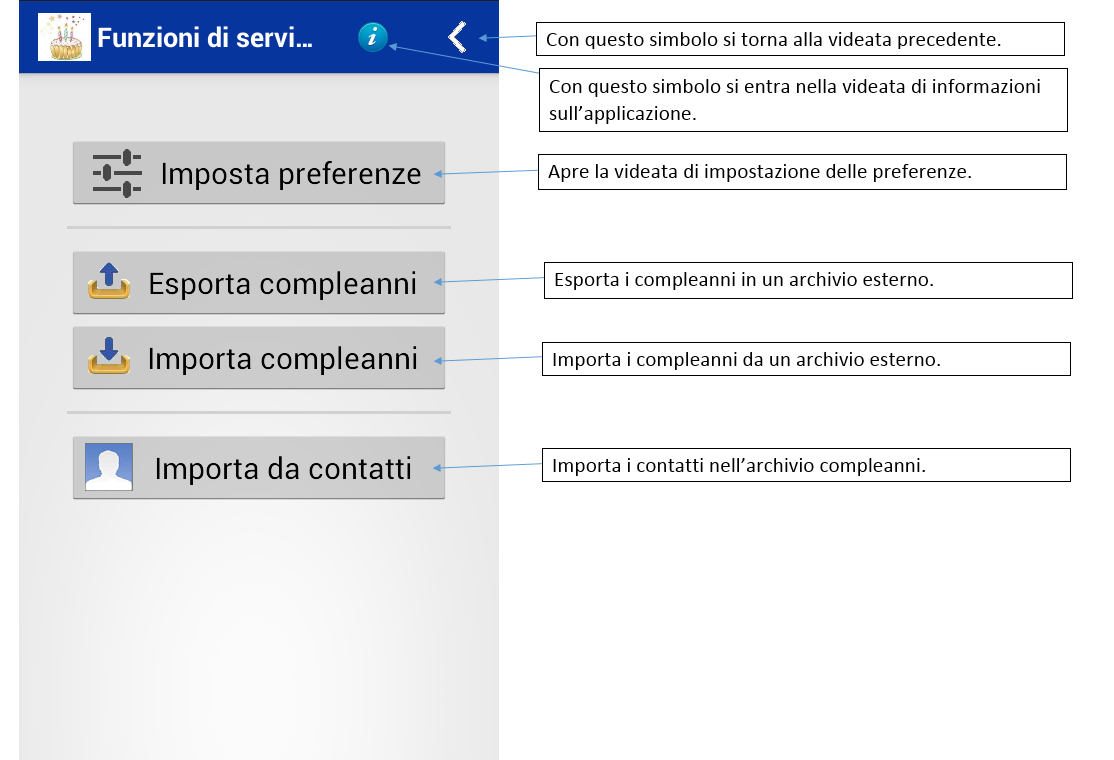 Funzioni di servizio