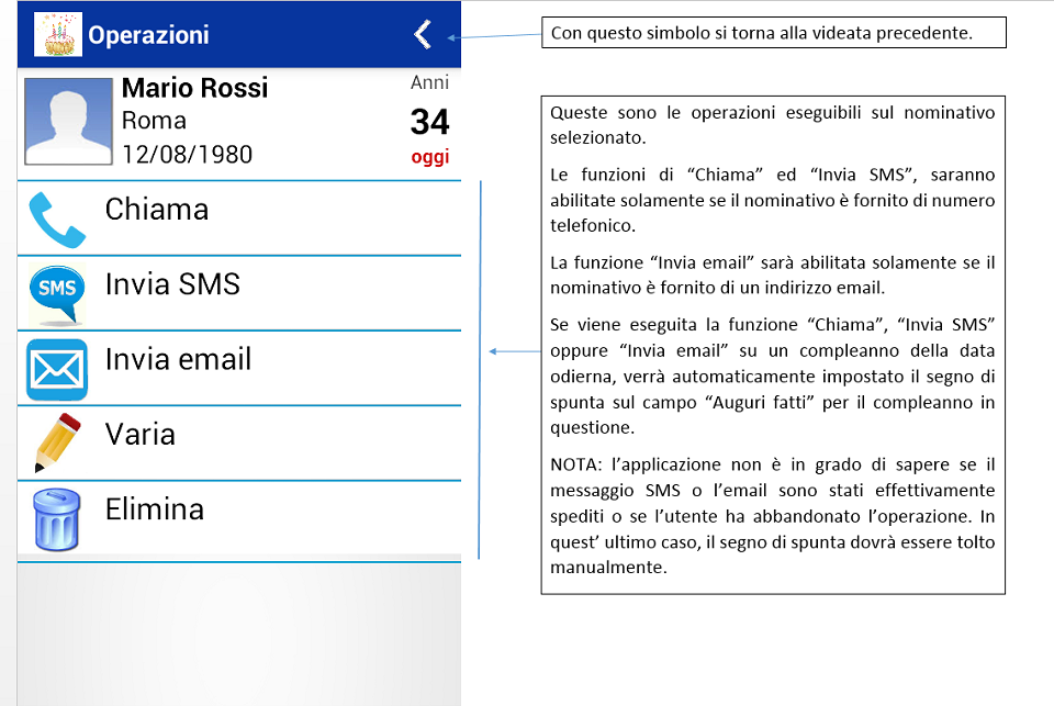 Operazioni eseguibili su un compleanno