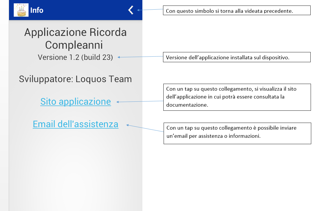 Informazioni sull'applicazione